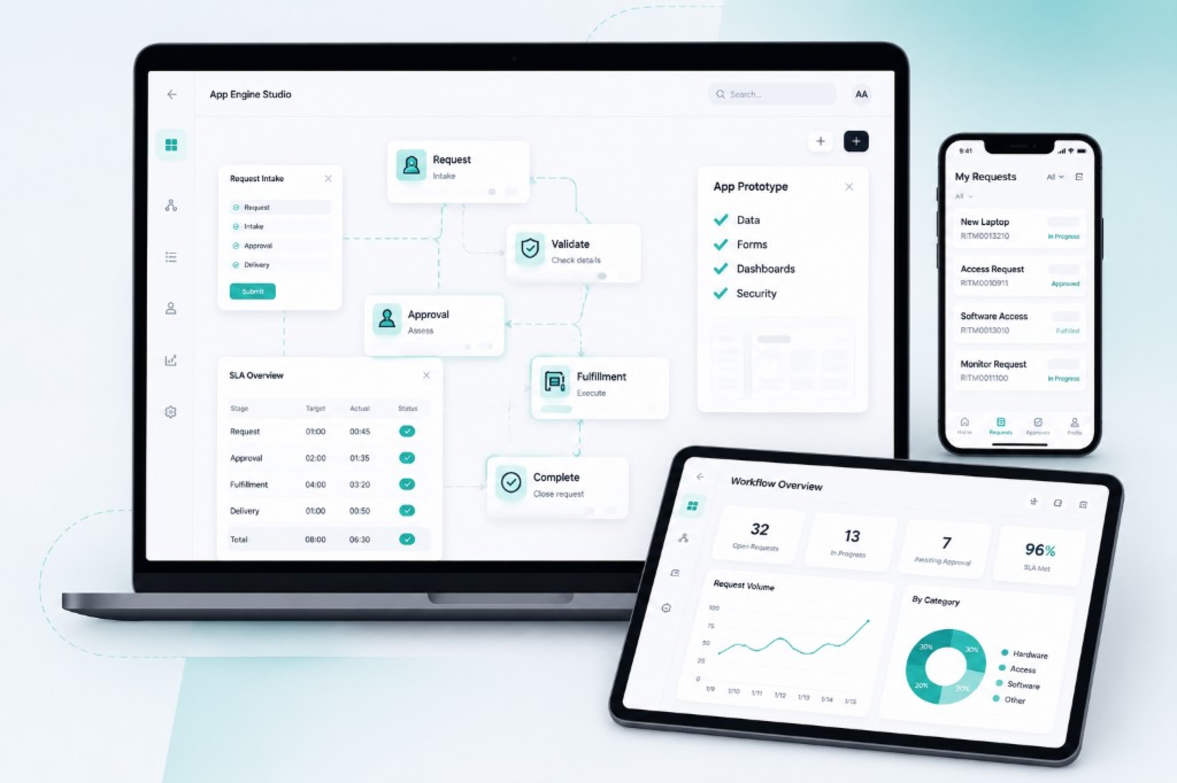 App Engine Studio workflow and dashboards on laptop, tablet, and mobile.